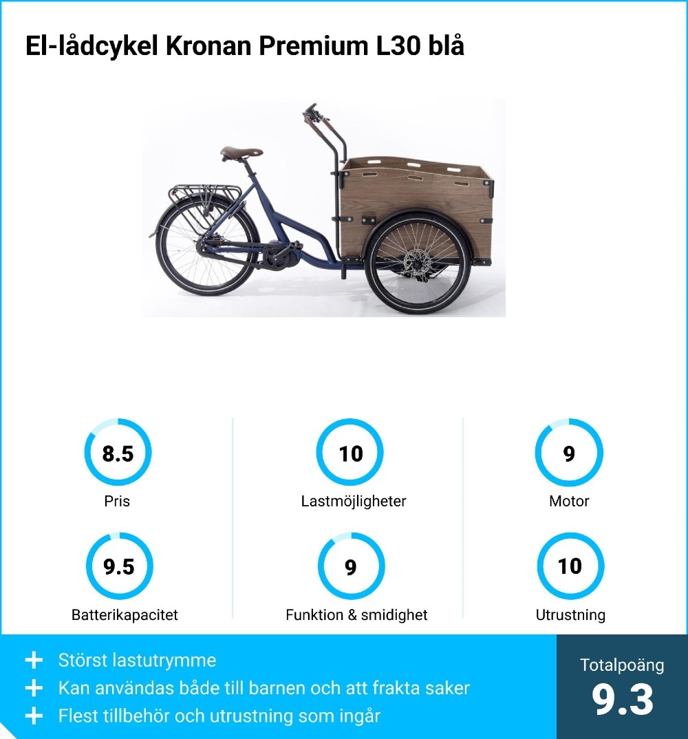 Lådcykel el bäst i test - El-lådcykel Kronan Premium L30 blå